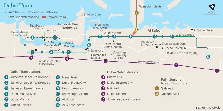 Mapa de las conexiones del metro de Dubai, el tranvía, y el monorail de Palm Jumeirah. 
